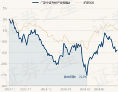 股票调出调入指数是什么意思？